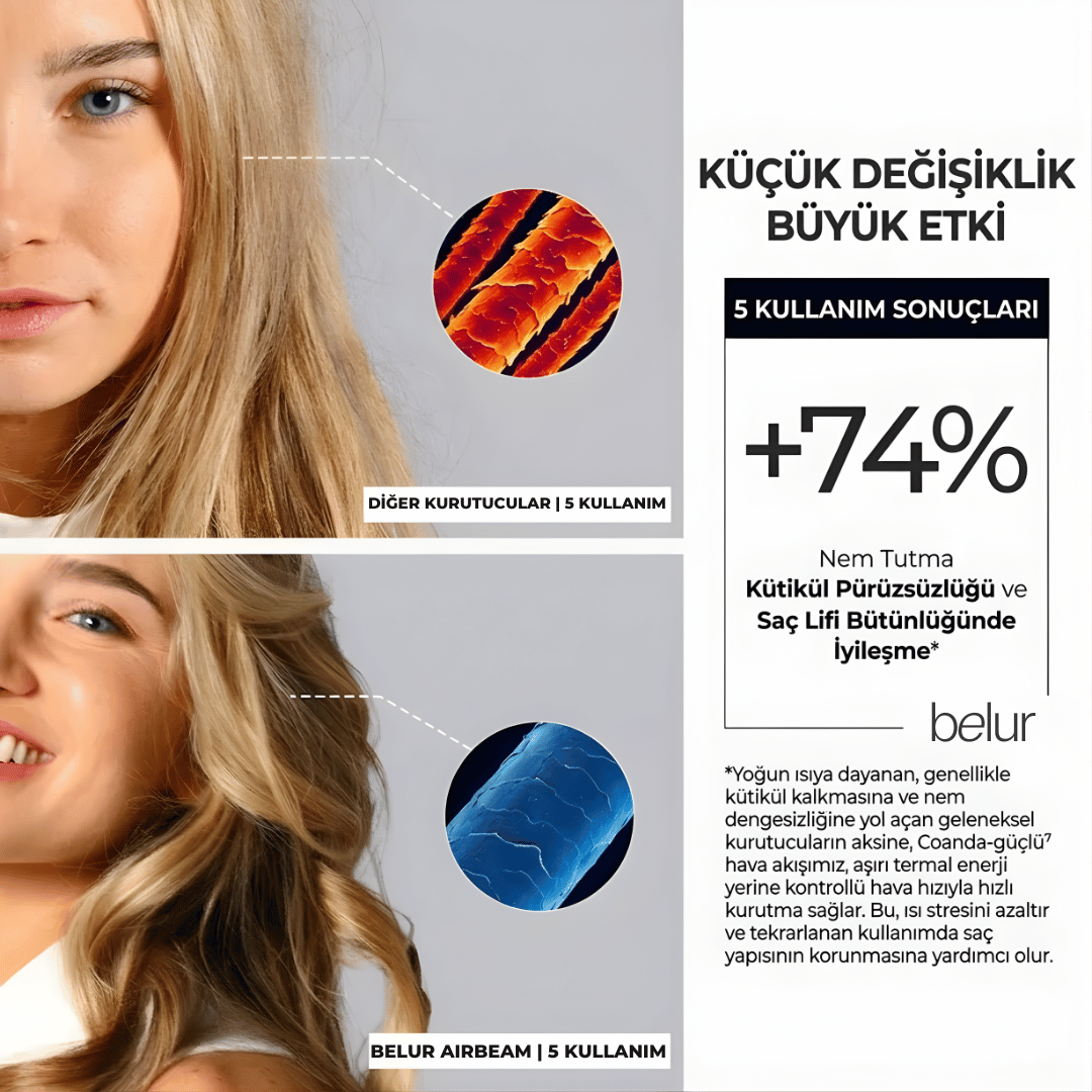 Belur™ AIRBEAM