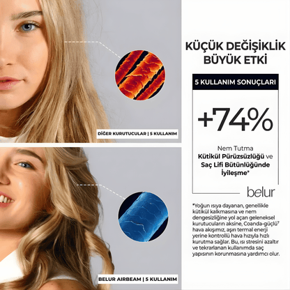 Belur™ AIRBEAM