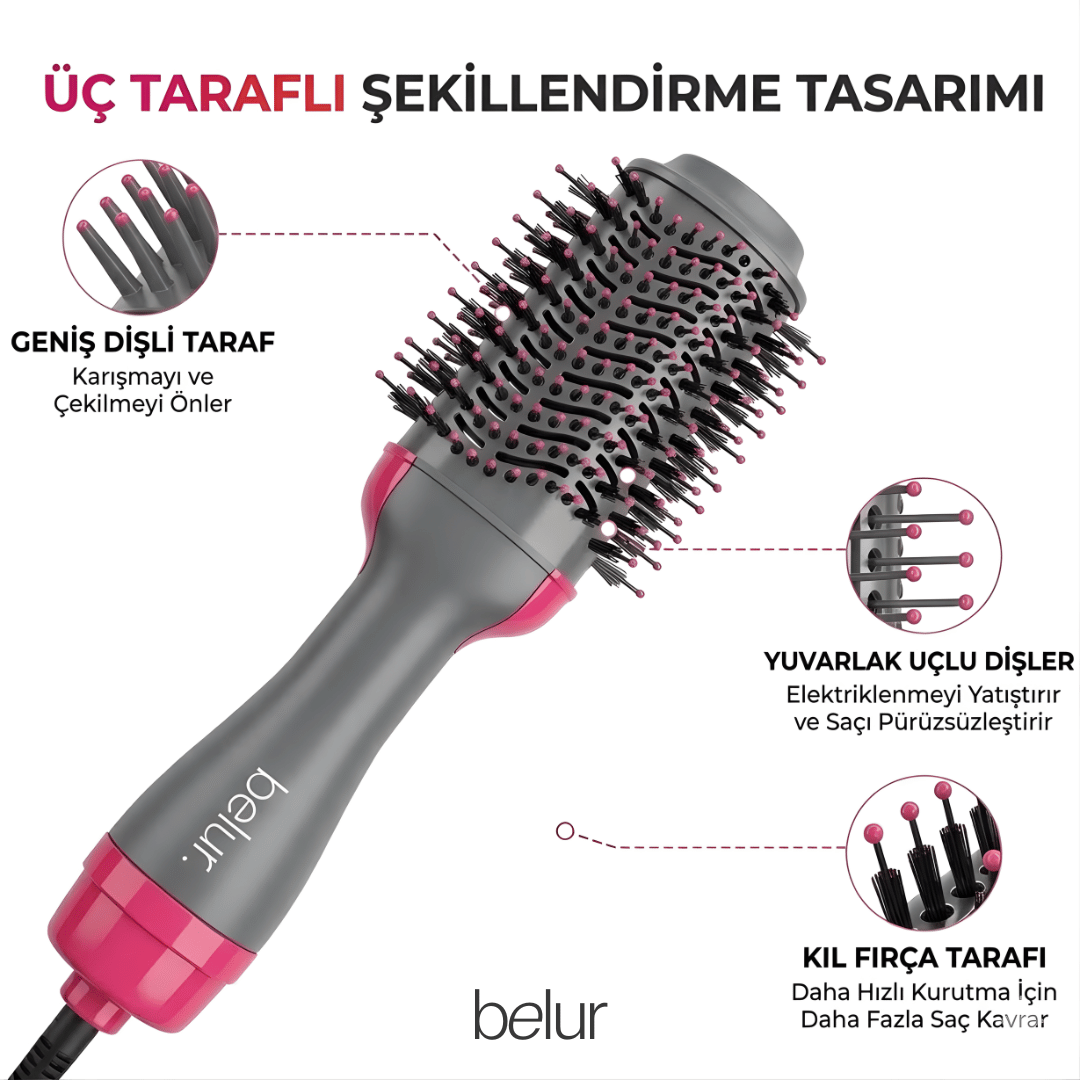 Belur™ AIRBEAM